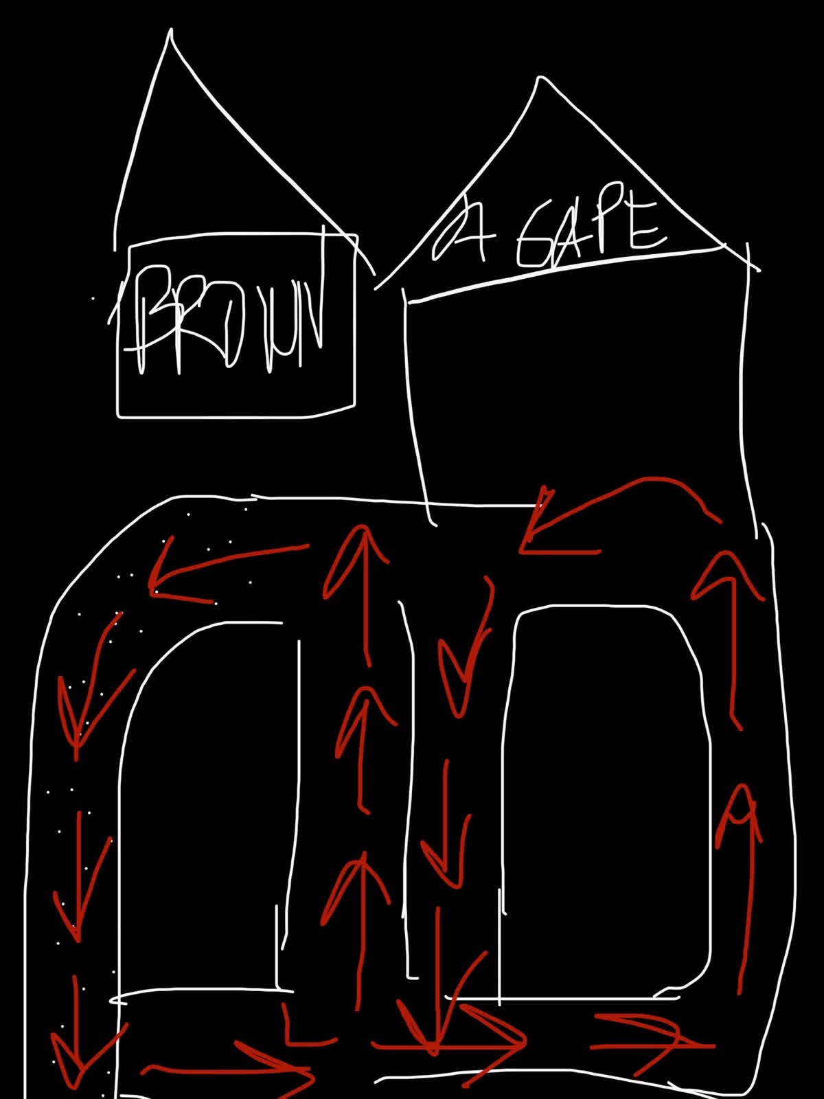 The original iPhone art by Megan McArdle: a hand-drawn map of school drop-off traffic. Two buildings labeled Brown and 4 Gape, two loops of road, and many red arrows.